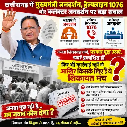 छत्तीसगढ़ में मुख्यमंत्री जनदर्शन, हेल्पलाइन 1076 और कलेक्टर जनदर्शन पर बड़ा सवाल